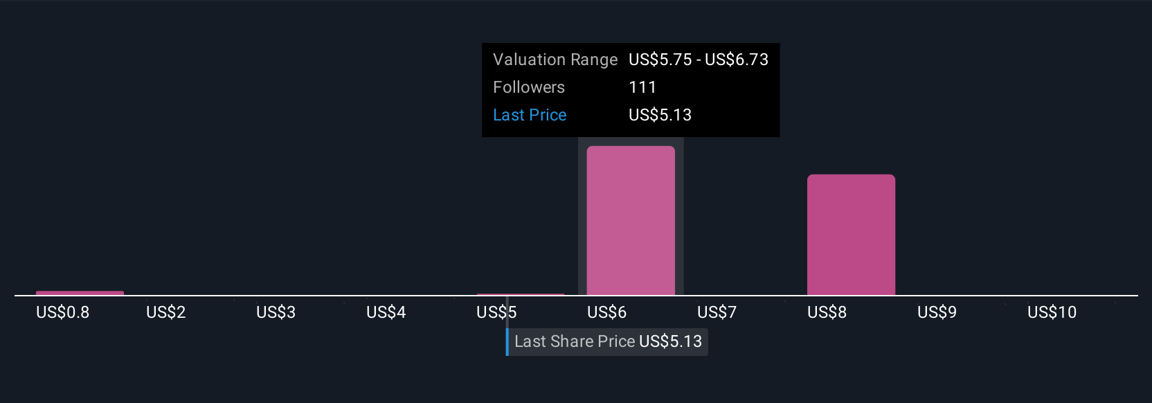 Kemitraan Grab dan May Mobility Dorong Inovasi Kendaraan Otonom di Asia Tenggara
