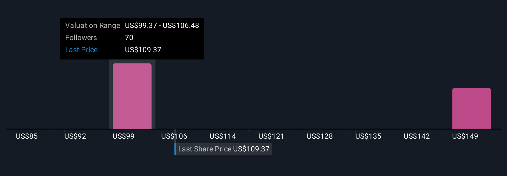 T. Rowe Price Luncurkan ETF Kripto Aktif untuk Dorong Pertumbuhan dan Inovasi