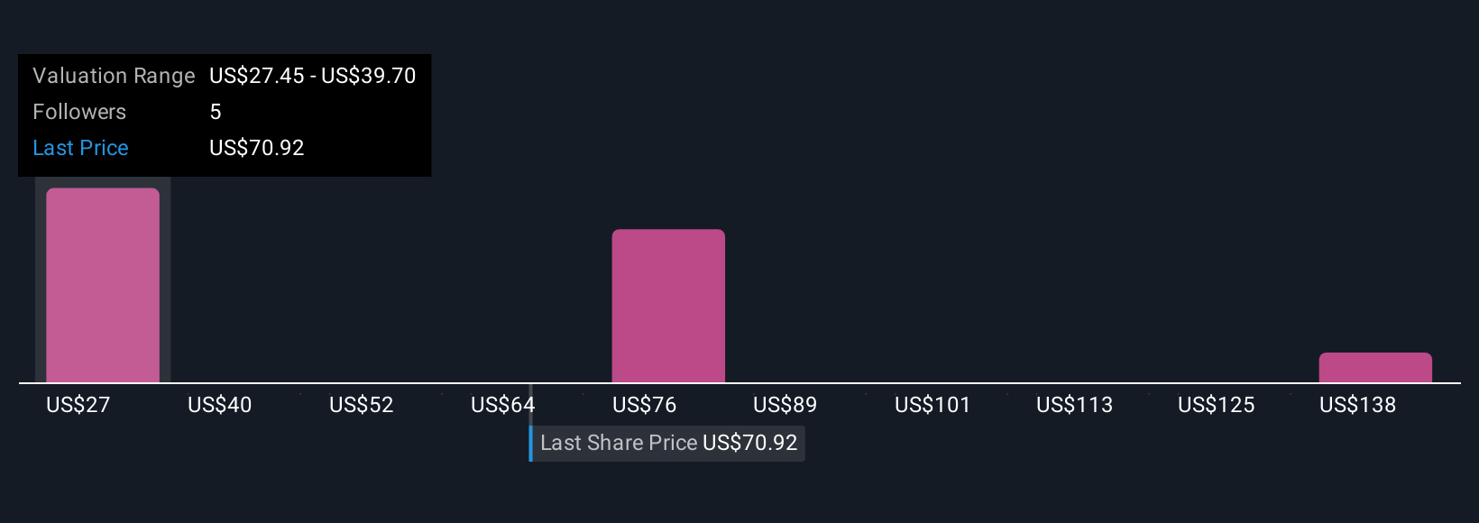 Moelis Jadi Penasihat Teknologi Deepfake, Siap Genggam Peluang Baru 2026
