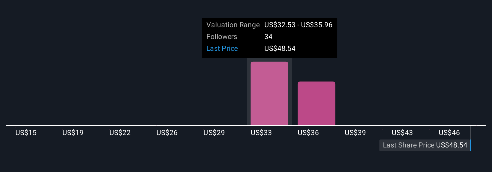Investasi USRp 82.22 triliun ($5 Miliar)  Brookfield Dorong Pertumbuhan Teknologi Fuel Cell di Data Center AI