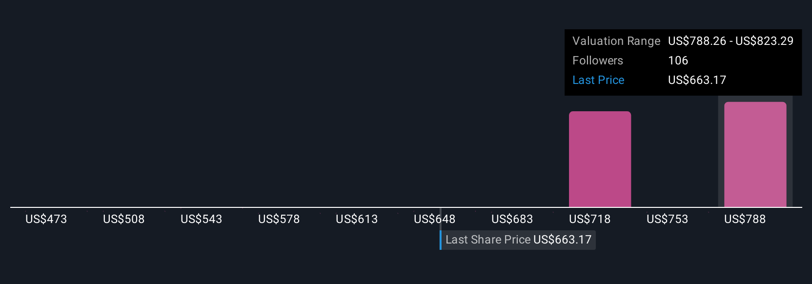 Kemitraan Intuit dan Aprio Perkuat Solusi AI untuk Bisnis Menengah