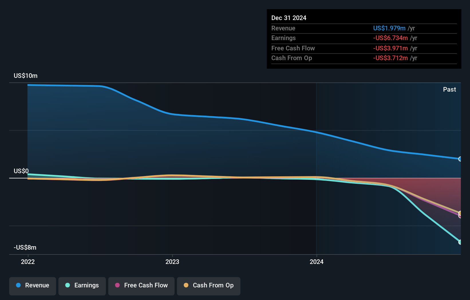 SuperX AI Tingkatkan Investasi Untuk Solusi Pendinginan AI di Pusat Data