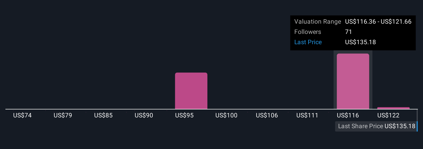 Teradyne Hadapi Tantangan Margin, Tapi Robotika Jadi Kunci Pertumbuhan Masa Depan