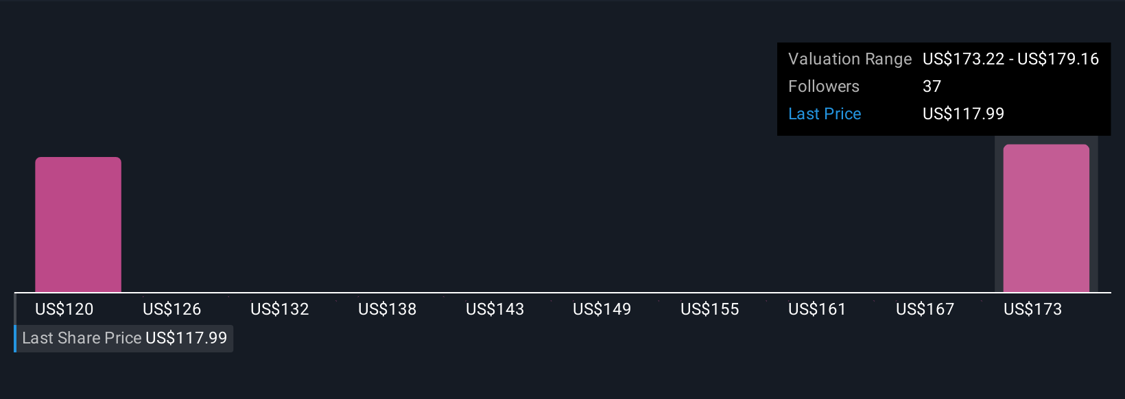Langkah NetApp Perkuat Posisi AI dan Keamanan di Era Cloud Hibrida