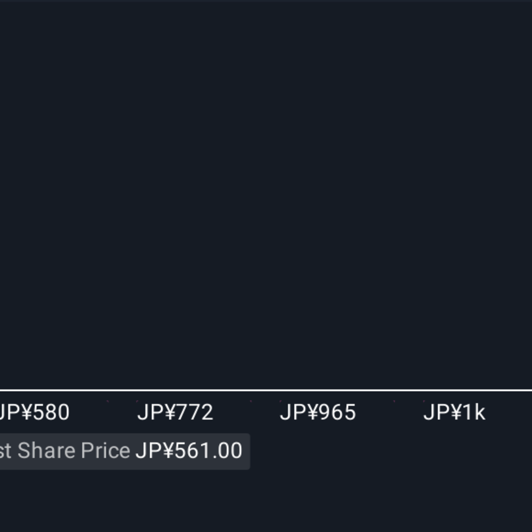 Metaplanet dan Bitplanet: Membangun Masa Depan Bitcoin di Perusahaan Publik Korea