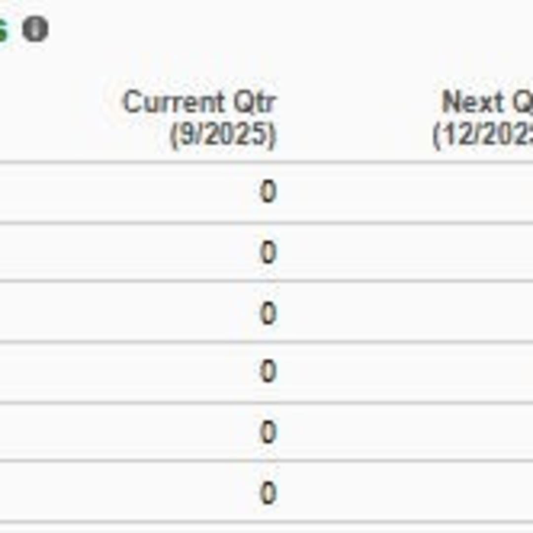 OppFi vs SoFi: Mana Saham Fintech Kredit dengan Potensi Terbaik Tahun 2025?