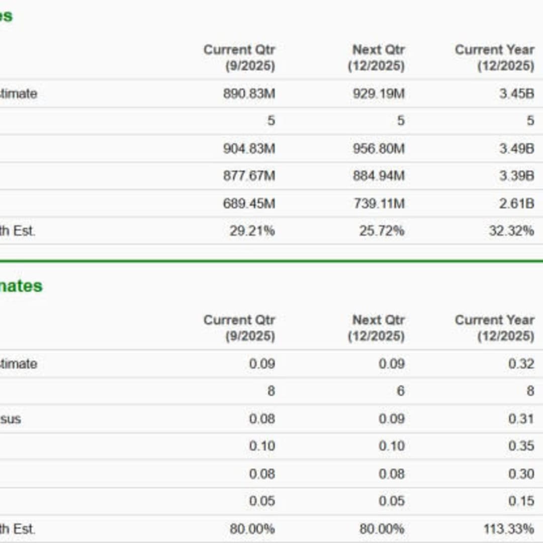 Analisis Saham SoFi Q3 2025: Prospek Cerah Tapi Valuasi Jadi Tantangan