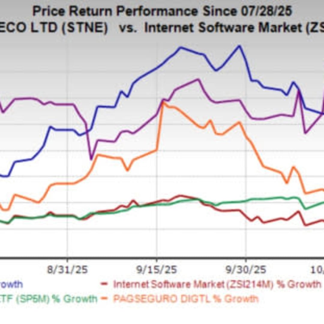 StoneCo, Raksasa Fintech Brasil, Saham Melonjak – Saatnya Investasi atau Tunggu?