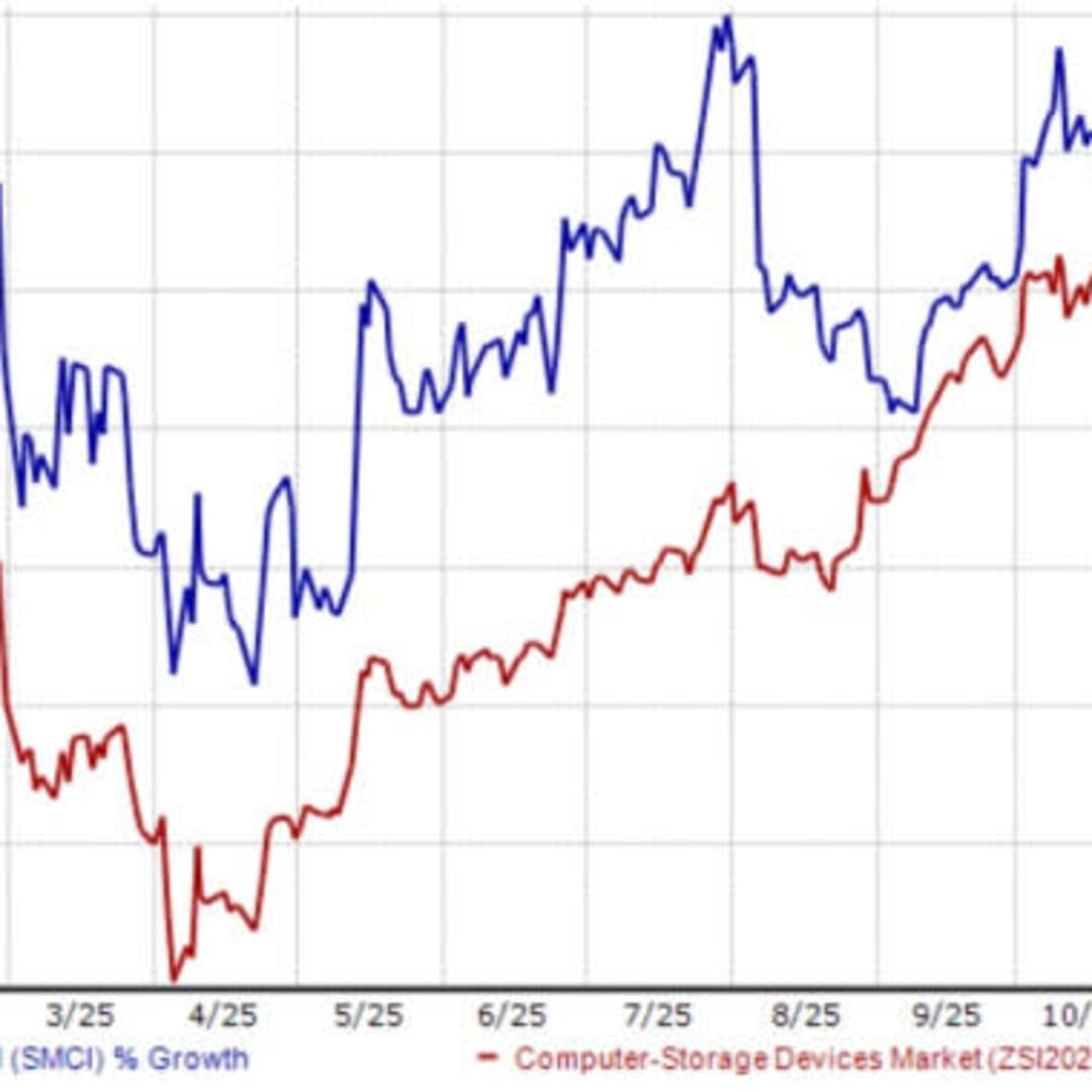 SMCI Tembus Pasar Server AI dengan Inovasi MicroBlade dan Kinerja Tinggi