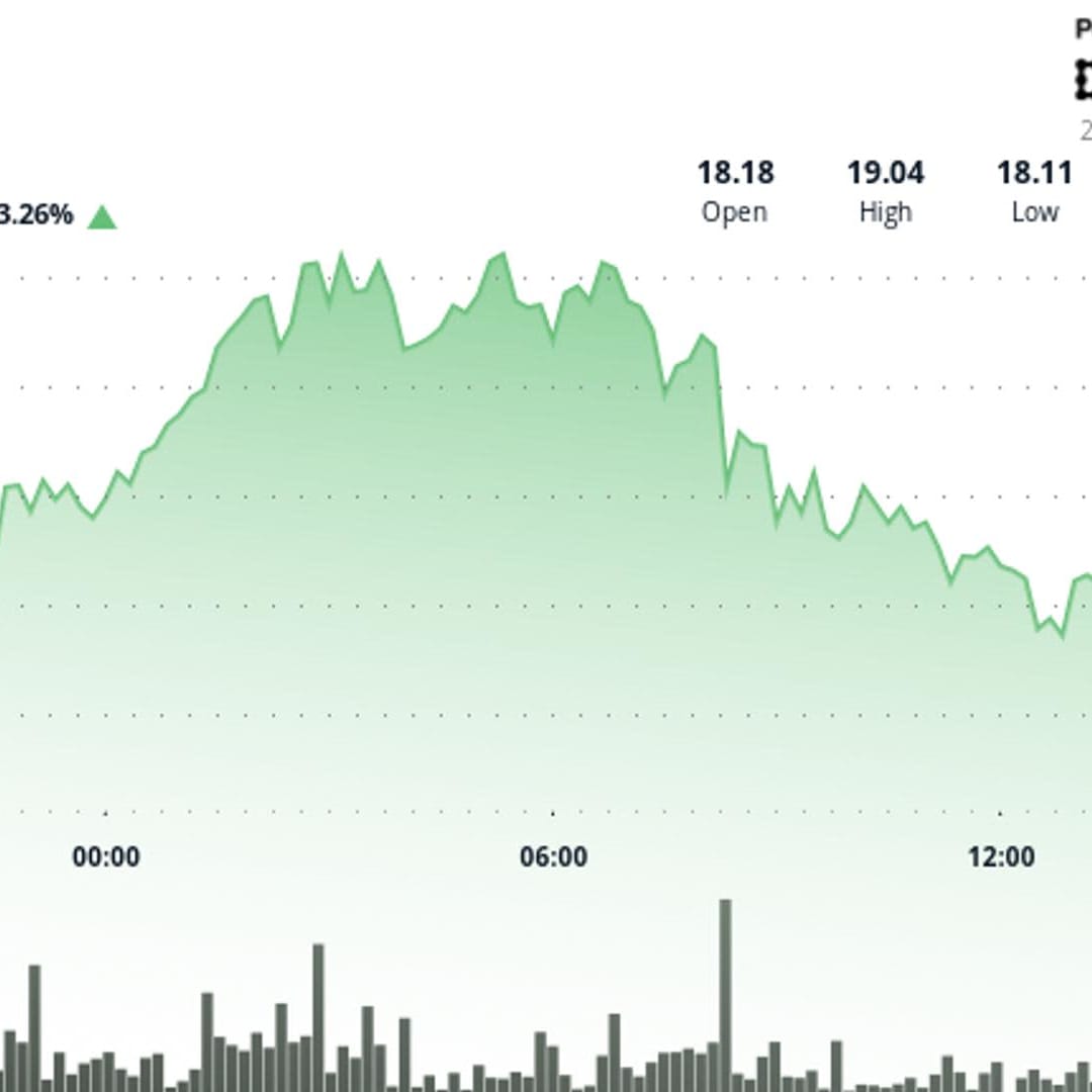 Token Chainlink Naik Tajam ke Rp 30.92 juta ($18,80) Didukung Aksi Besar Pemegang Token