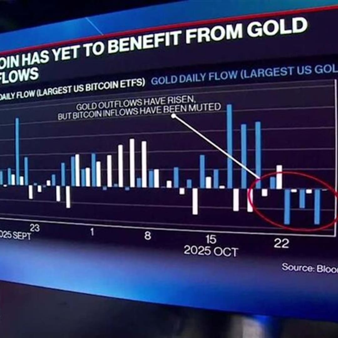 Anthony Pompliano: Bitcoin Bakal Naik Setelah Ambil Modal Dari Emas