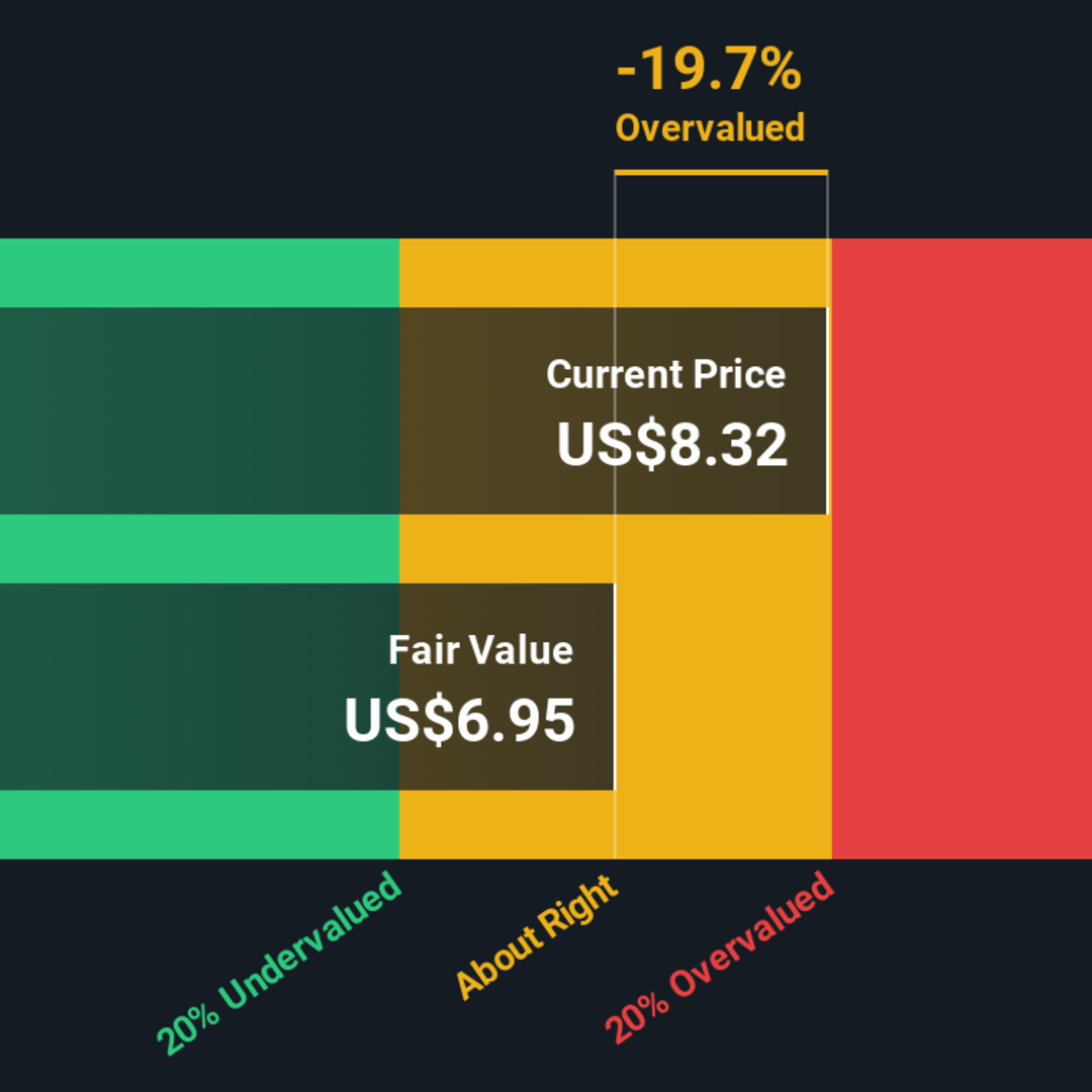 Fastly: Menilai Valuasi Saham di Tengah Upaya Bangkit Perusahaan Cloud