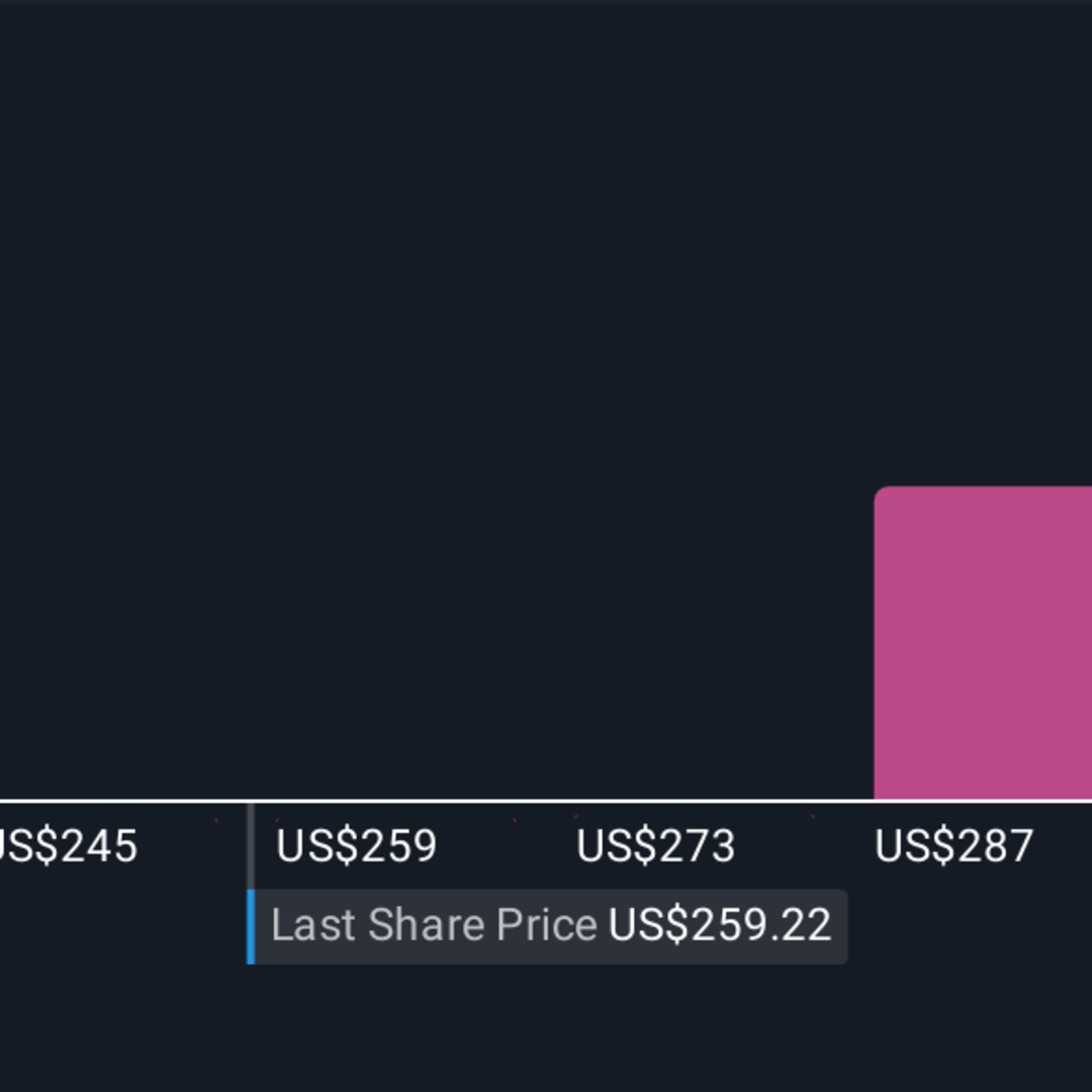 Accenture dan AWS Perluas Kolaborasi AI untuk Transformasi Digital Sektor Publik