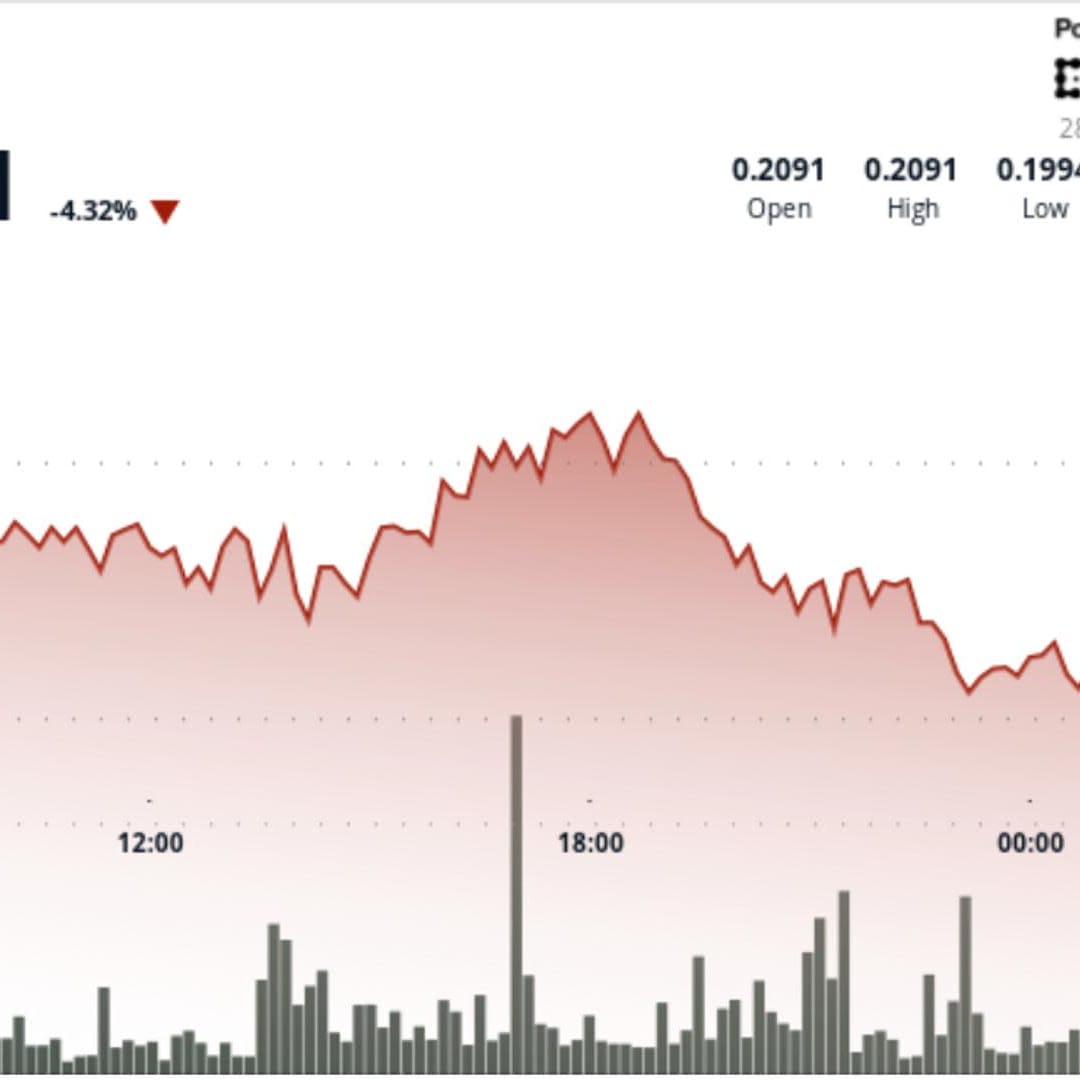 Dogecoin Stabil di Rp 328.90 ribu ($0,20) : Siap Breakout Menuju Rp 444.01 ribu ($0,27) Setelah Konsolidasi