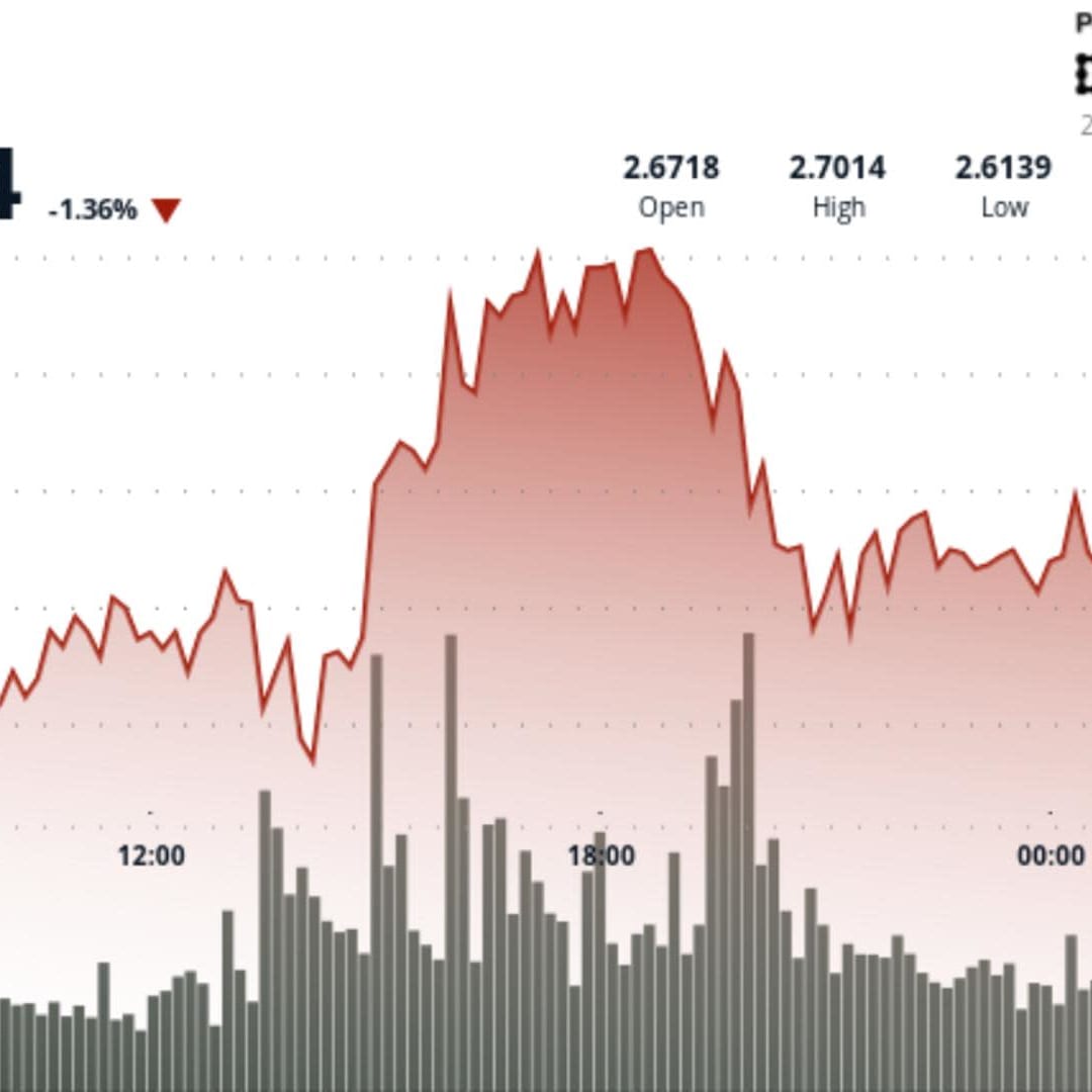XRP Menguat Dengan Volume Tinggi, Siap Menuju Breakout Atau Breakdown?