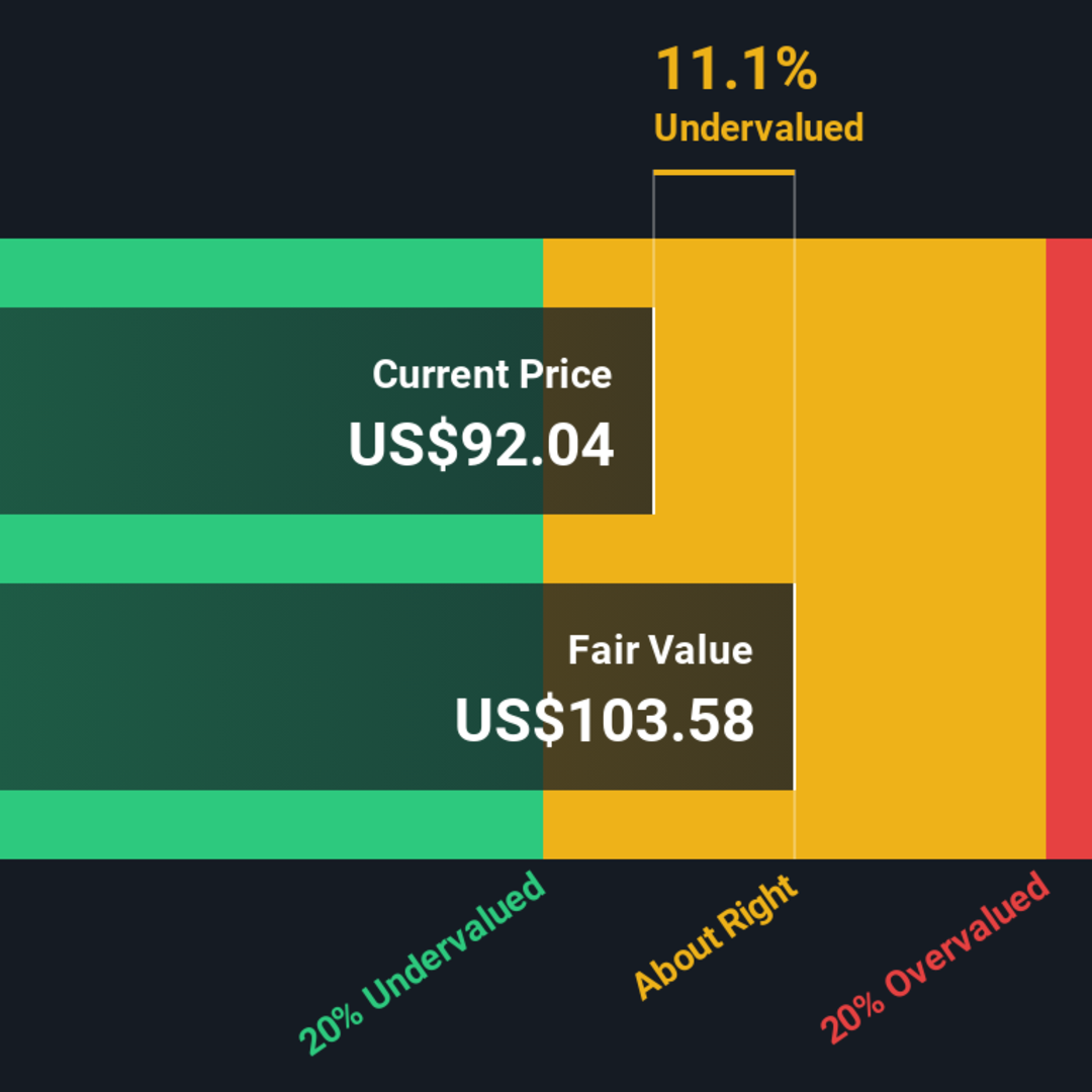 Analisis Valuasi Saham Western Digital: Apakah Masih Layak Dibeli?