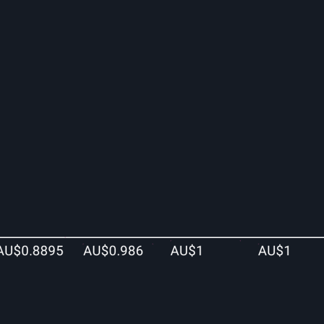 Fenix Resources Perkuat Tim Operasi Hadapi Tantangan dan Ekspansi Besi