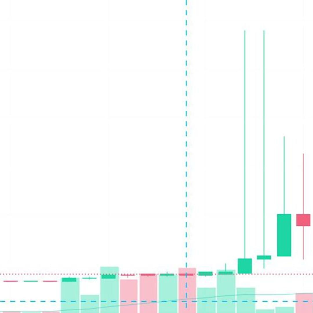 Lonjakan Harga Token HYPE oleh Bot Curang Ungkap Risiko Besar di DEX