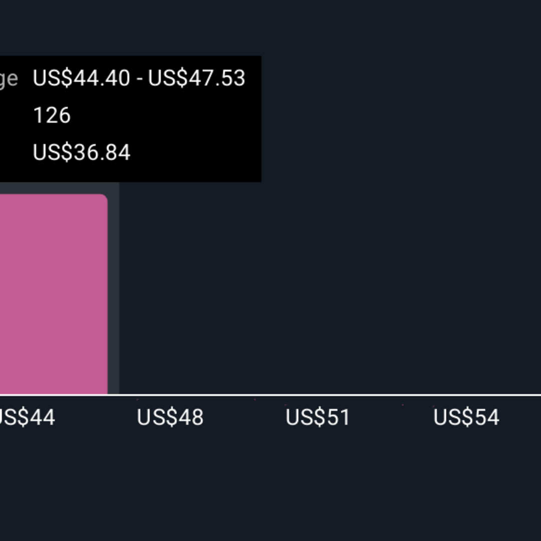 Kemitraan SLB dan Ormat Dorong Inovasi Energi Geothermal Untuk Masa Depan