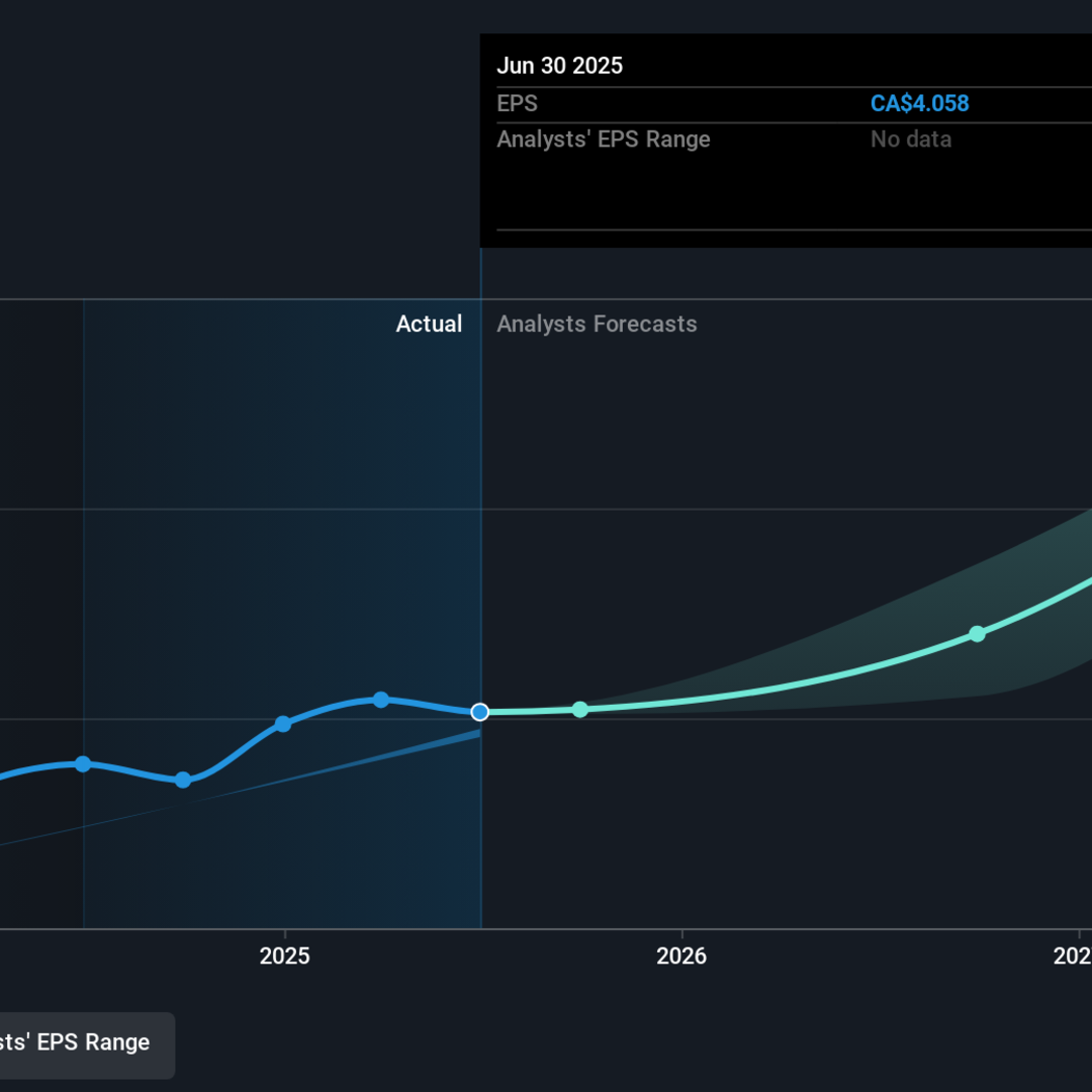 TerraVest Industries: Kinerja Saham Hebat Tapi Ada Tantangan Ke Depan