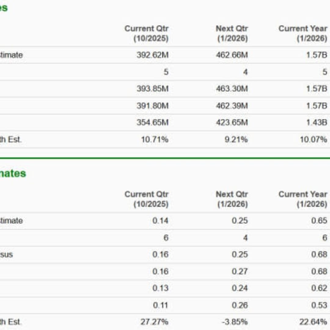 UiPath vs AppLovin: Menentukan Pilihan Investasi AI Terbaik untuk Masa Depan
