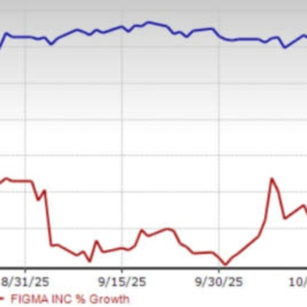 Mana Lebih Potensial: Saham ServiceNow atau Figma dalam Era AI dan Cloud?