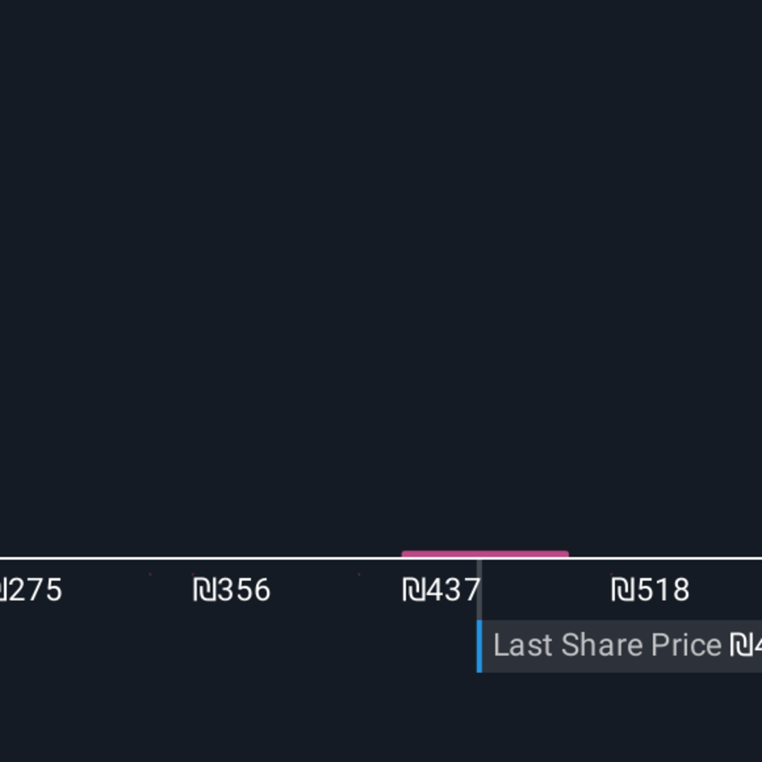 NiCE Perkuat Posisi AI dengan Peluncuran AI Ops Center untuk Pengalaman Pelanggan