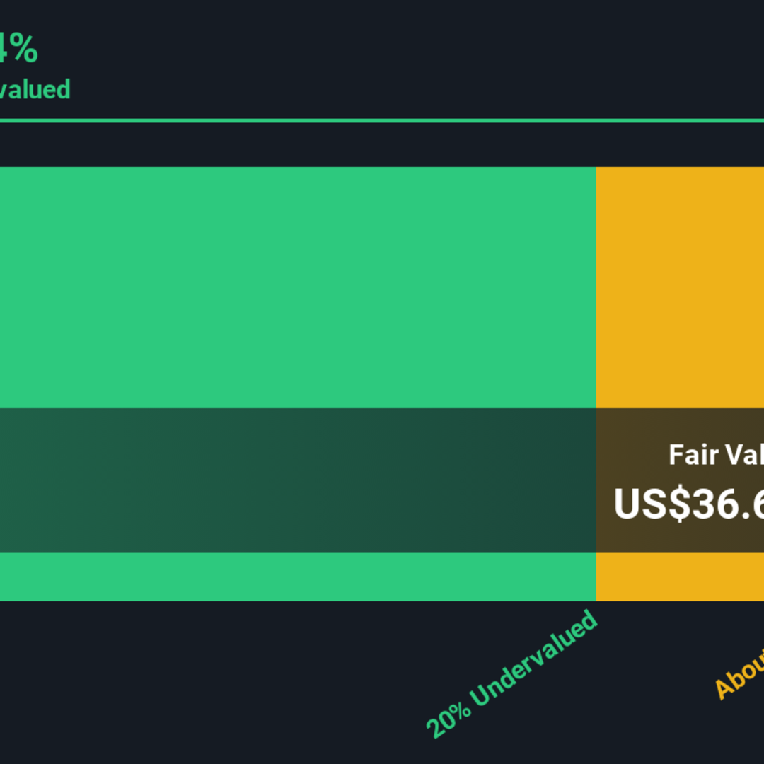 Valuasi Western Union Melonjak, Apakah Ini Waktu yang Tepat Membeli Saham WU?