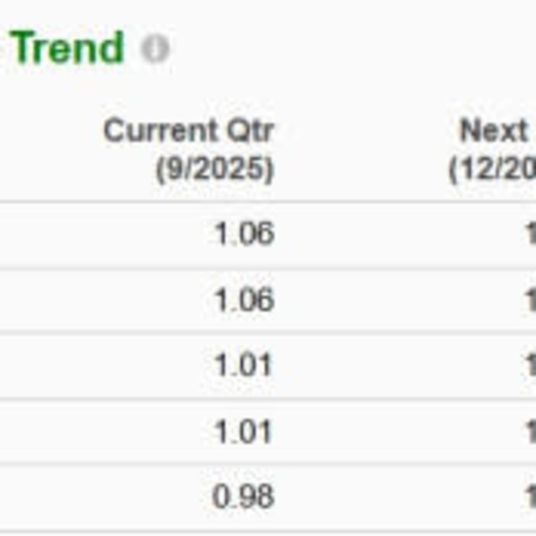 Prospek Kuat Coinbase di Kuartal Ketiga 2025 Meski Valuasi Sangat Tinggi