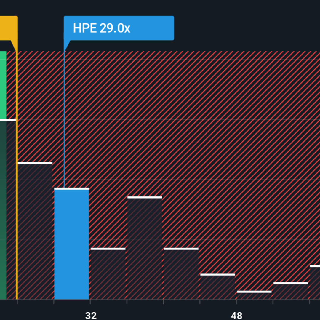 Hewlett Packard Enterprise Optimis dengan Akselerasi AI dan Superkomputasi