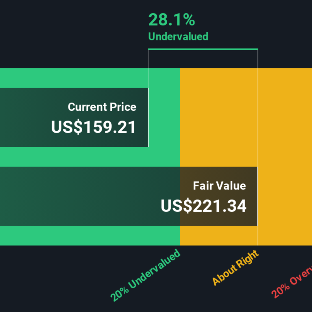 Mengupas Valuasi Wajar Saham Seagate Ditengah Lonjakan Harga Saham