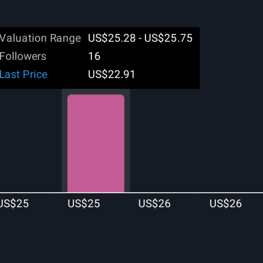 Franklin Templeton Perkuat Diversifikasi Global dengan Dua ETF Internasional Baru