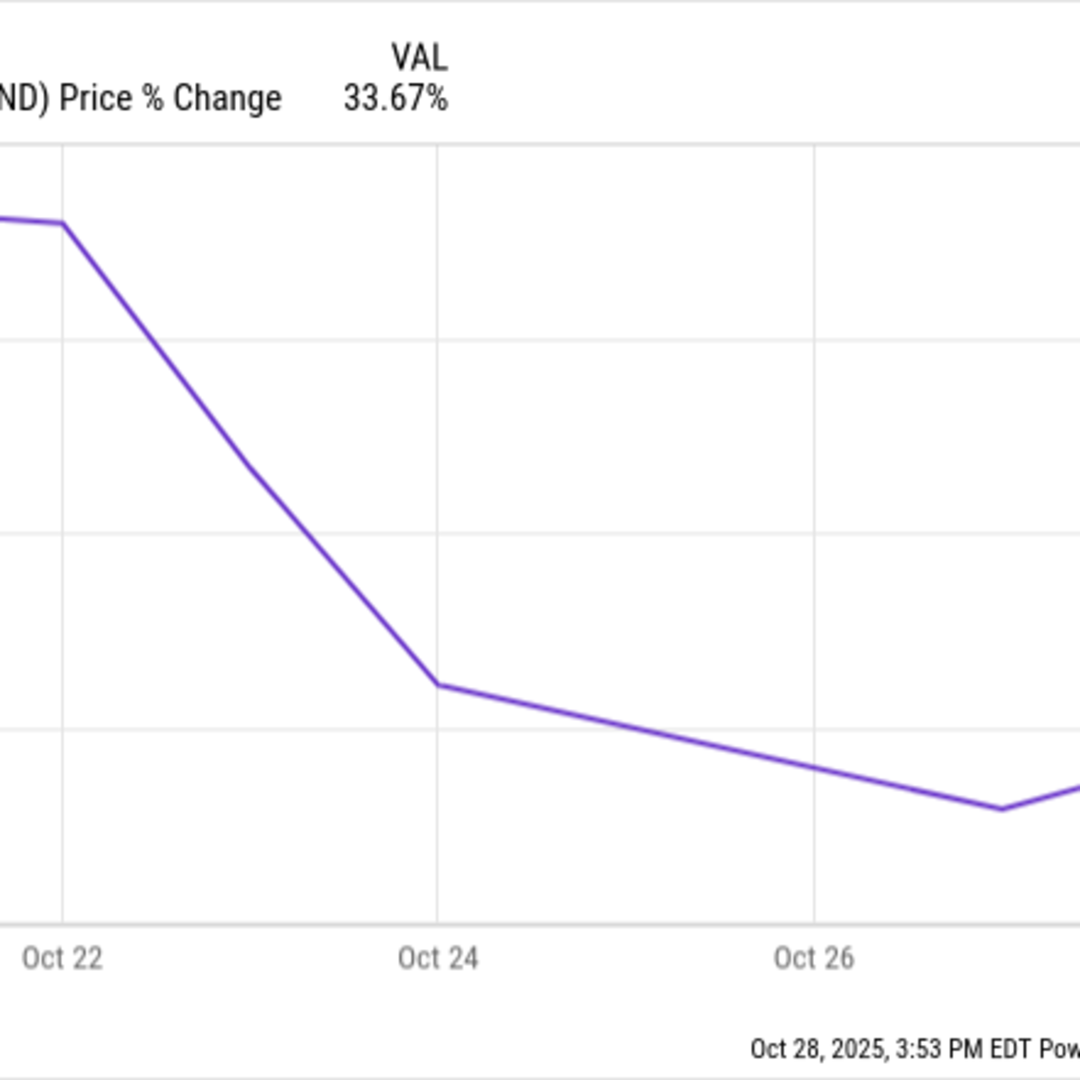 Mengapa Saham Beyond Meat Melonjak 200% dan Apa Arti Bagi Investormu?