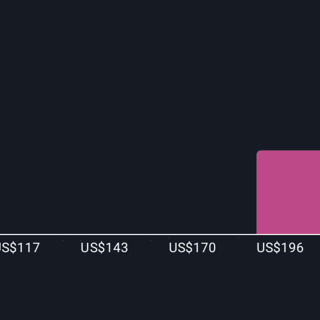 Mengupas Kenaikan Nilai Saham Reddit dan Risiko di Baliknya