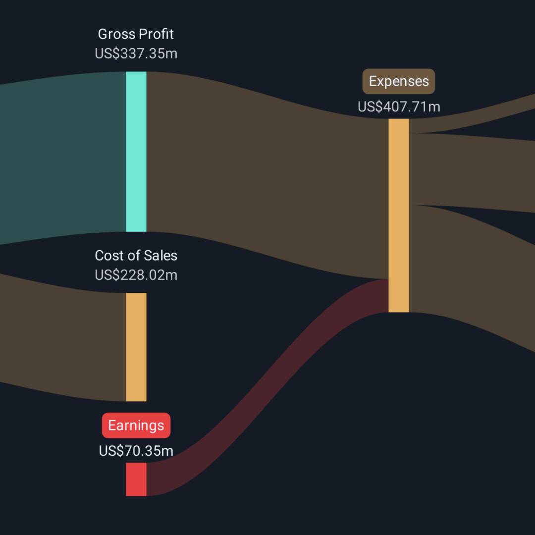Piedmont Realty Trust: Tantangan Berat di Tengah Harga Saham yang Terjangkau