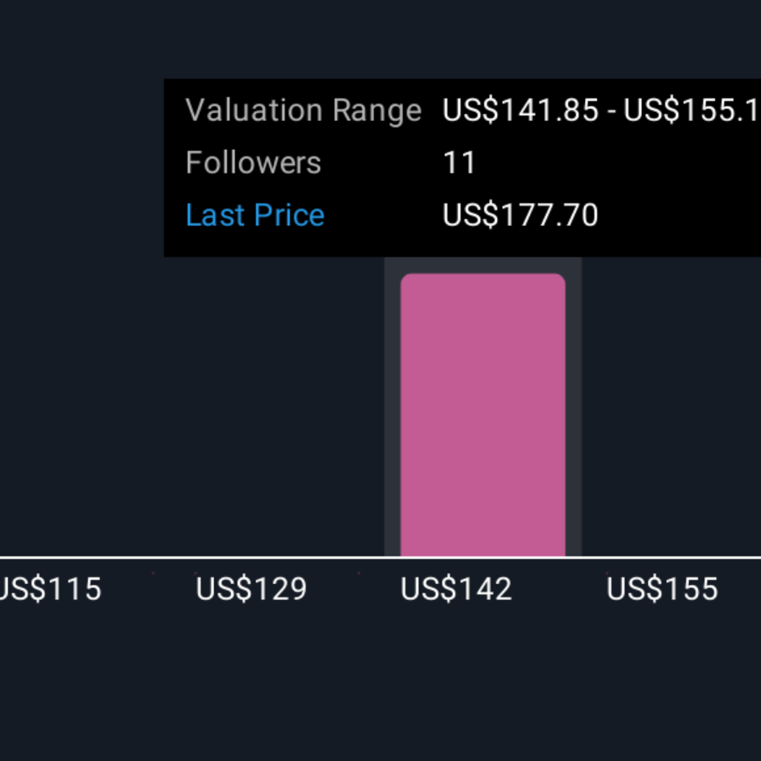 Commvault Capai Pendapatan Berulang Miliaran Dolar Lebih Cepat, Apa Artinya Bagi Investor?
