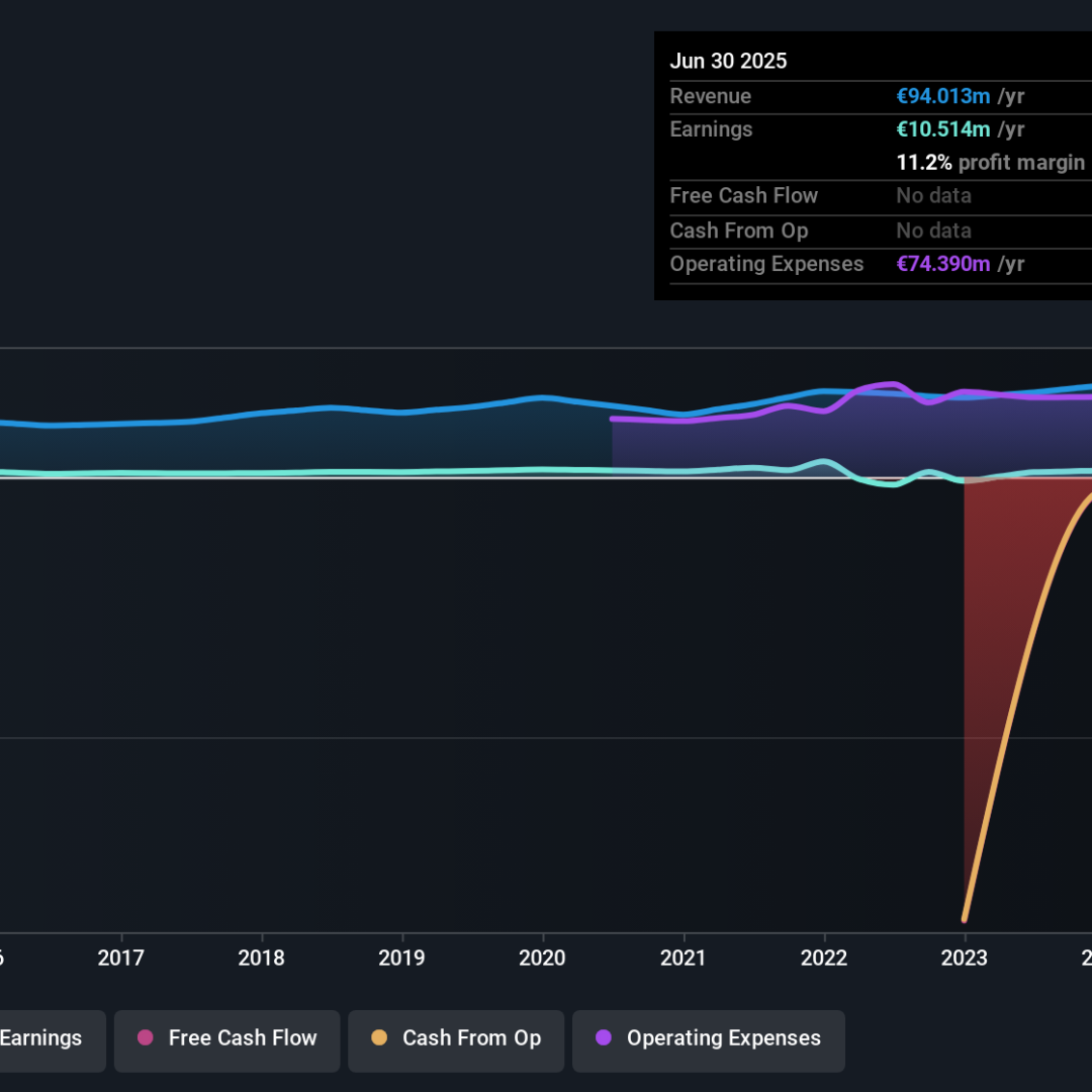Pertumbuhan Kuat Quirin Privatbank, Tapi Dividen dan Valuasi Jadi Tantangan