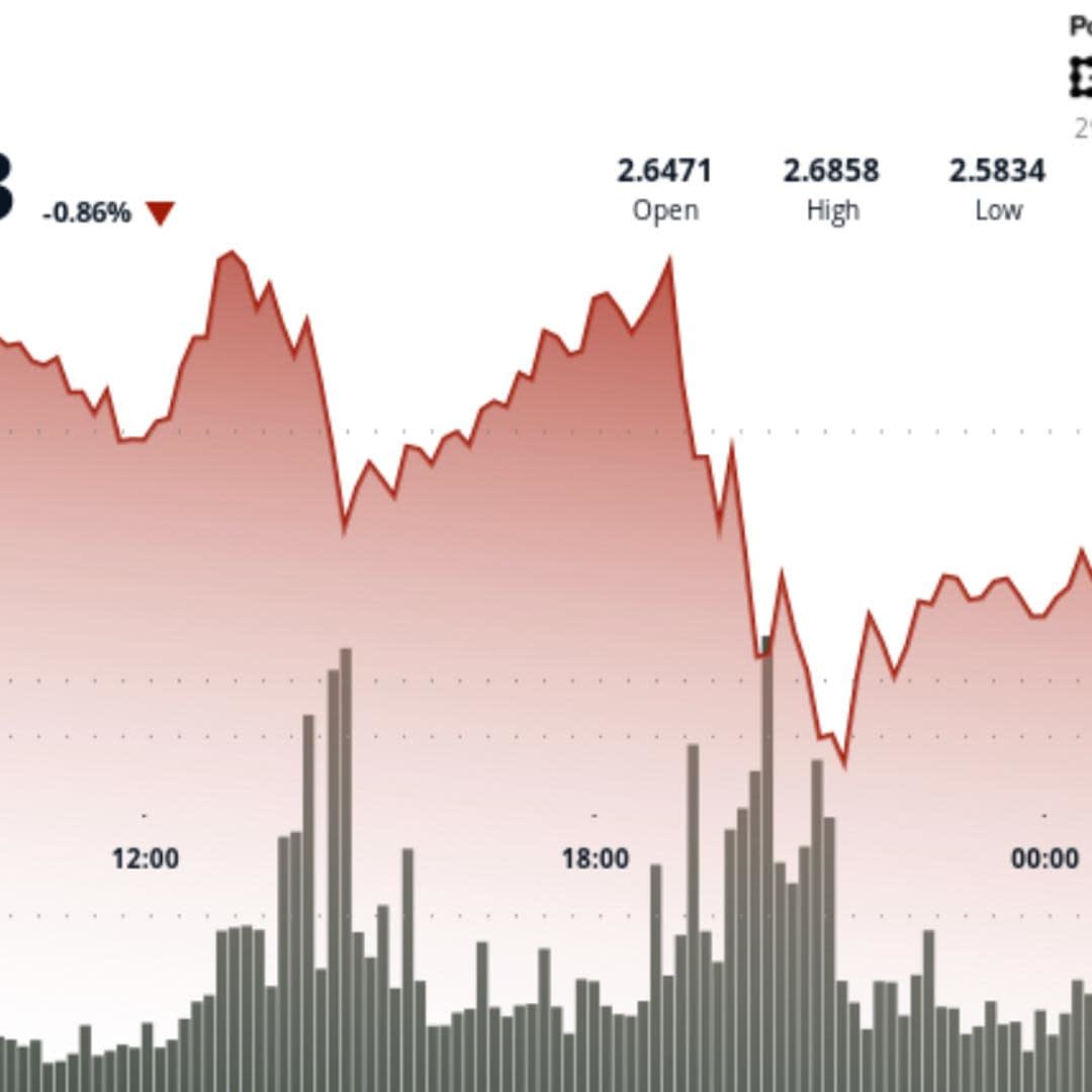 XRP Menguat dengan Volume Meningkat, Wasapada Risiko Konsolidasi Jangka Pendek