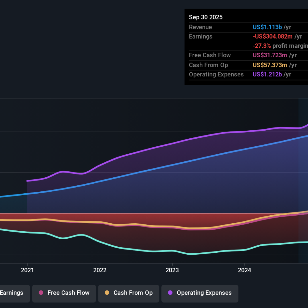 Confluent: Peluang dan Risiko Besar dalam Perjalanan Menuju Keuntungan