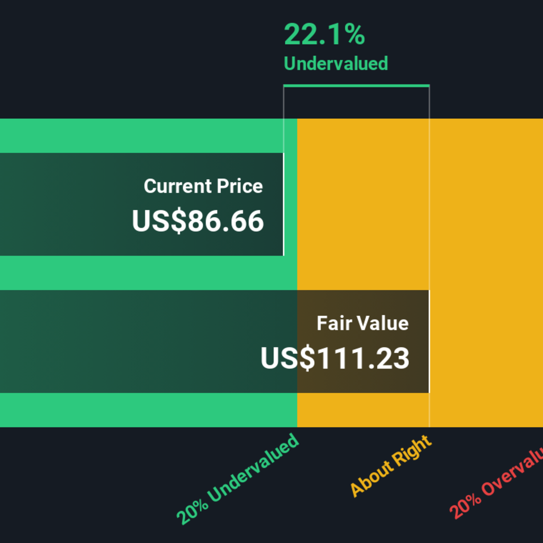 Estée Lauder Gandeng Shopify Tingkatkan Digitalisasi dan Mendorong Kinerja Saham
