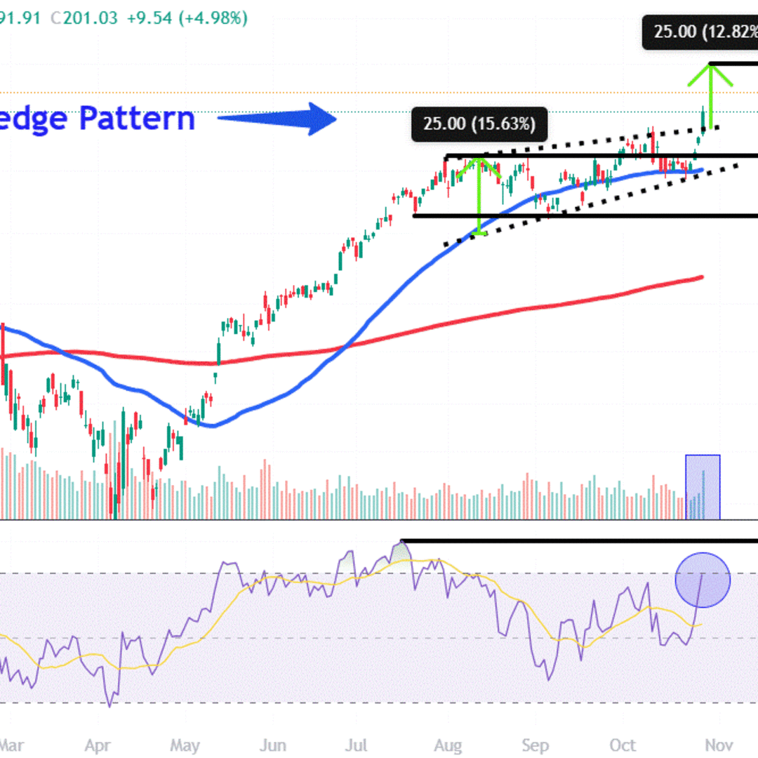 Nvidia Jadi Perusahaan Pertama dengan Kapitalisasi 5 Triliun Dolar AS