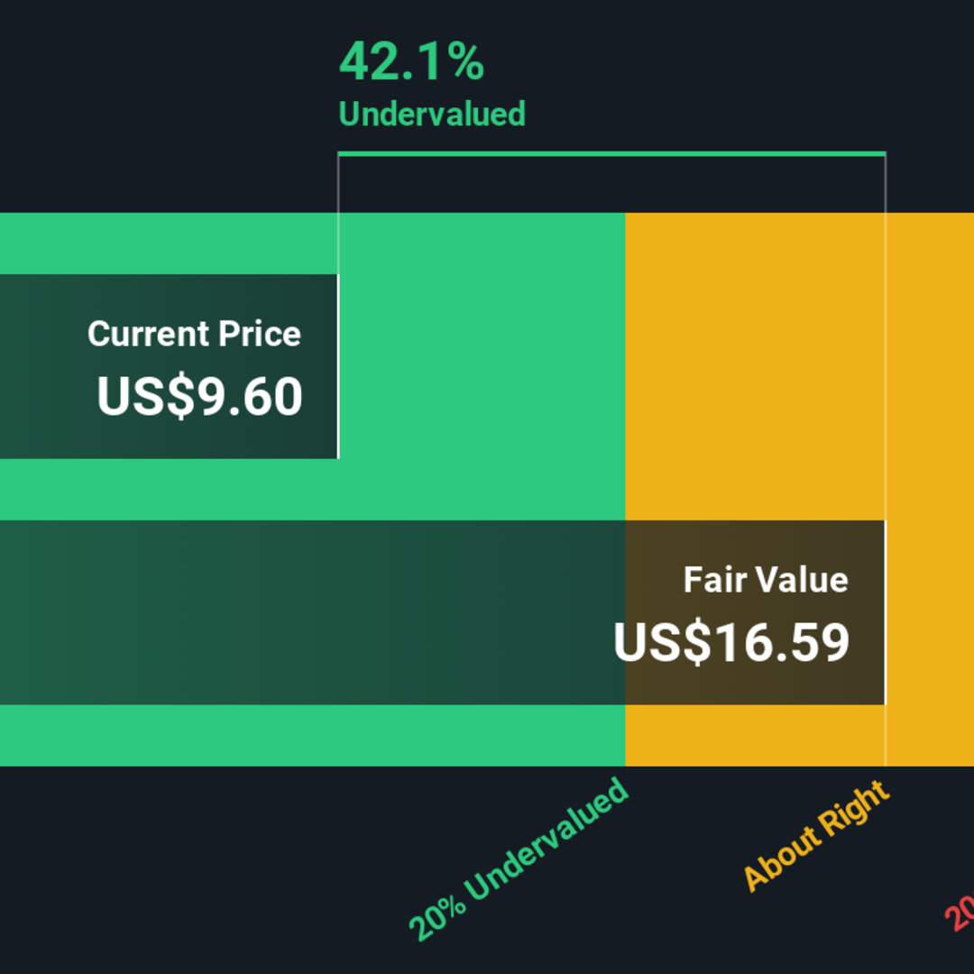 Apakah Sekarang Waktu Tepat Membeli Saham PagSeguro Digital yang Mengalami Undervaluasi?