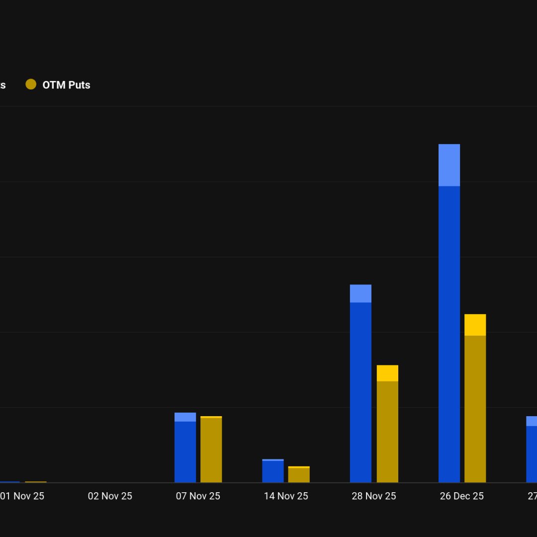 Opsi Bitcoin dan Ether Senilai 17 Miliar Dolar Hadapi Expiry, Pasar Siap Volatilitas
