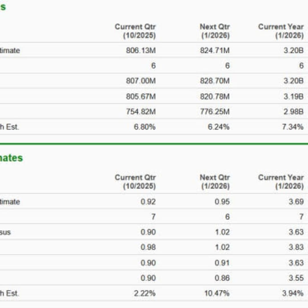 Duolingo vs DocuSign: Siapa Raja SaaS dengan Pertumbuhan dan Nilai Terbaik?