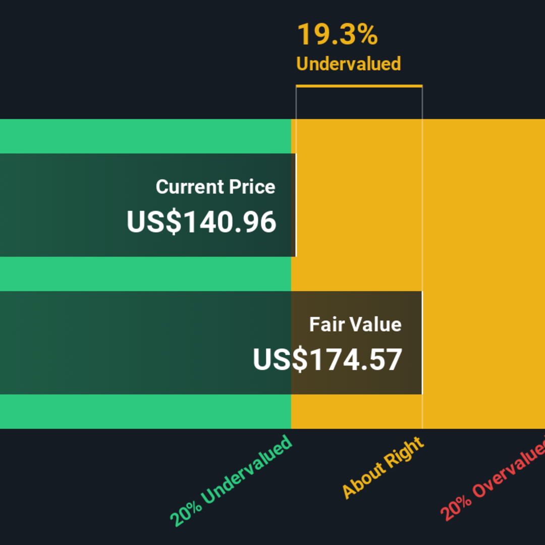 Apakah Saham Datadog Layak Dibeli? Analisis Pertumbuhan dan Valuasi 2024