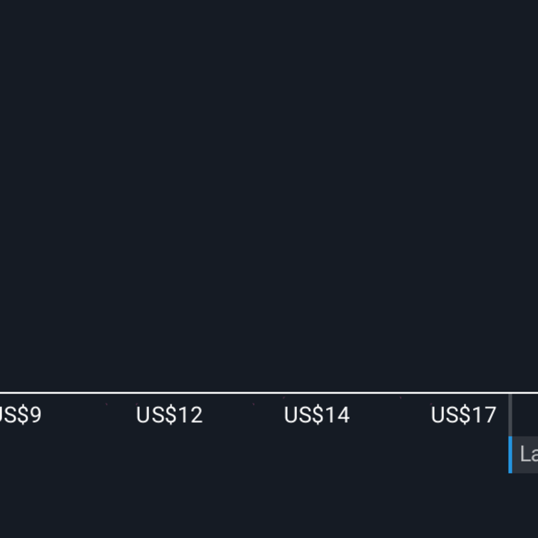 Blue Owl dan Meta Bergabung Kembangkan Data Center AI, Apa Dampaknya Bagi Investor?