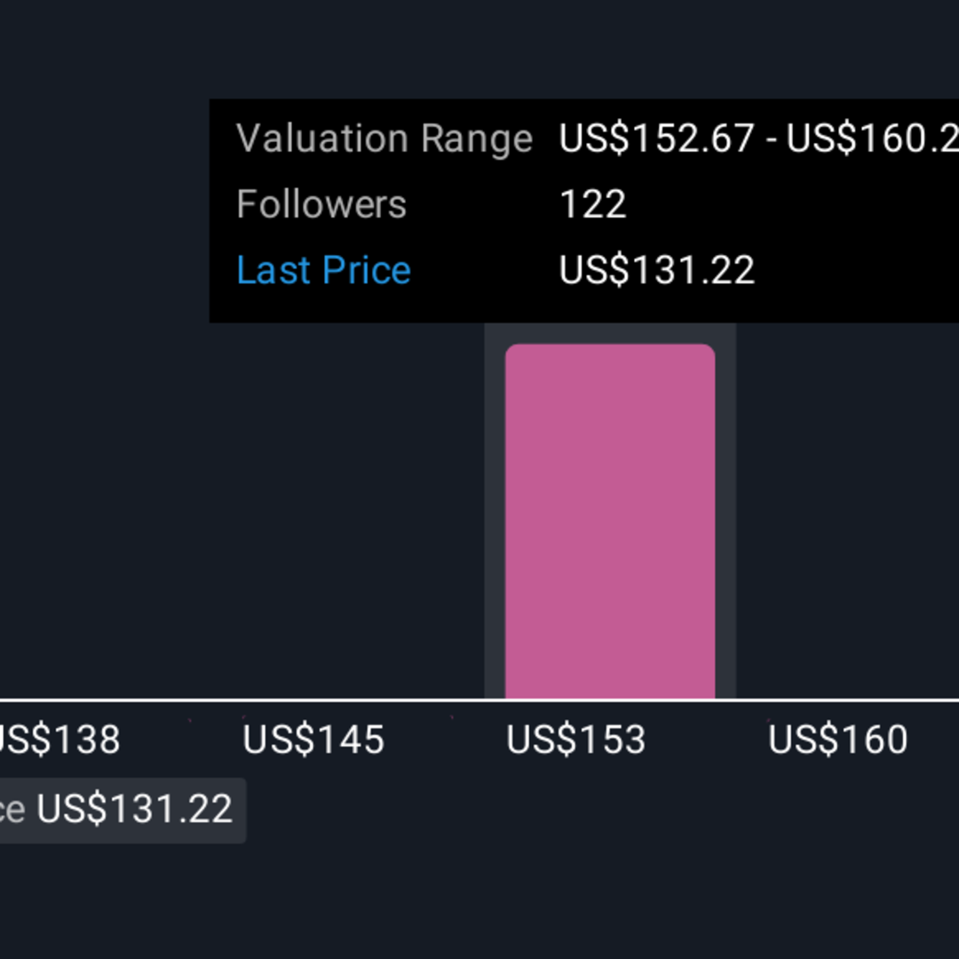 Datadog Jajaki Akuisisi GitLab Untuk Perkuat Posisi di Pasar Cloud Observability