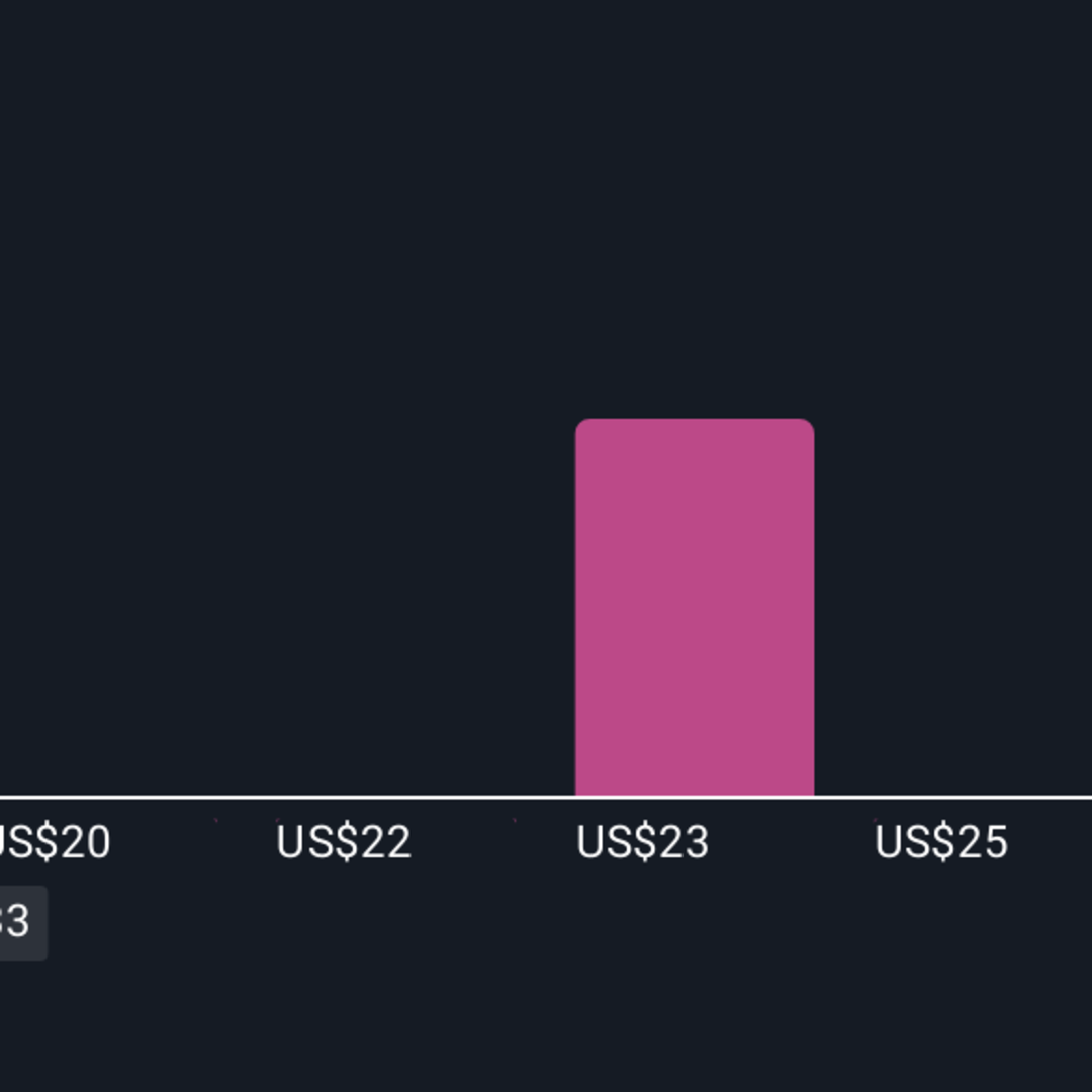 Macy's Hadirkan Pusat Pemenuhan Modern Terbesar untuk Percepat Pengiriman
