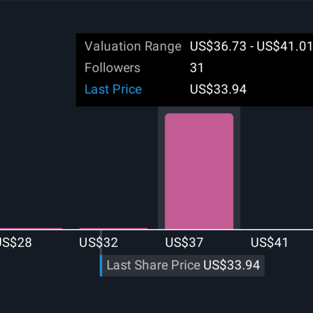Kembalinya Gregory Stapley Dorong Perkembangan CareTrust REIT di Pasar Real Estat Kesehatan