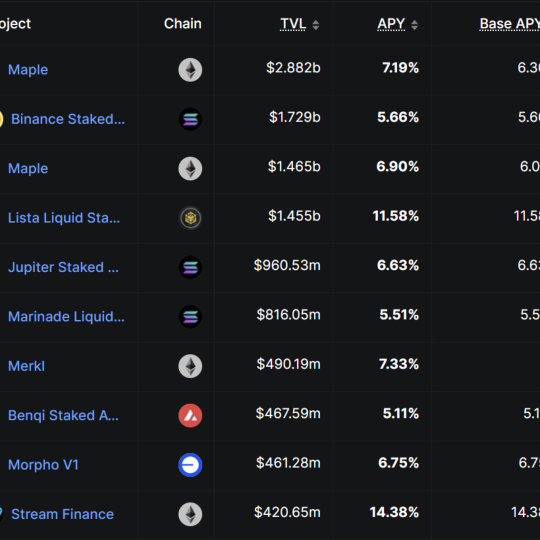 JPYC Luncurkan Stablecoin Yen, Buka Peluang Baru di Dunia DeFi Global